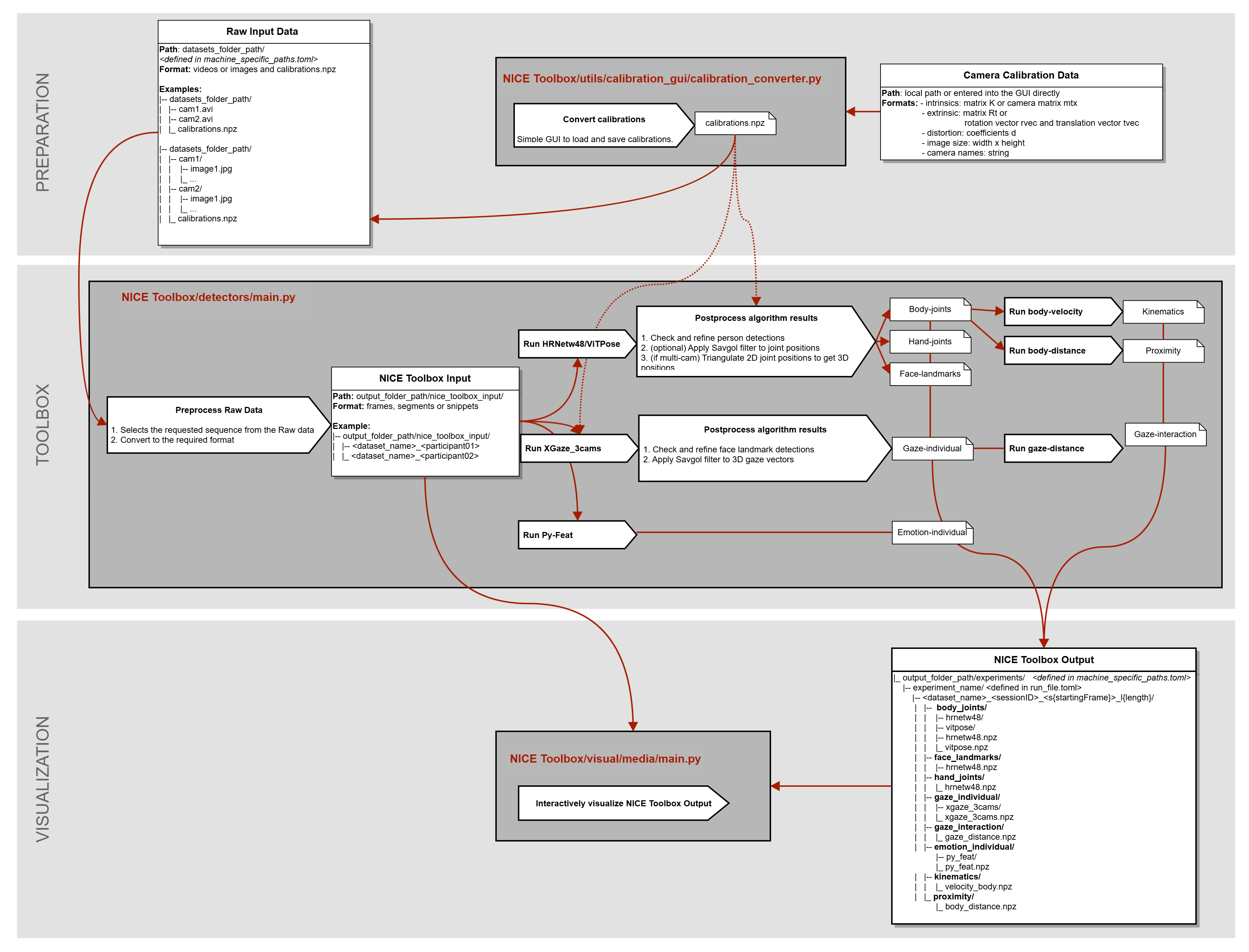 toolbox_design.png
